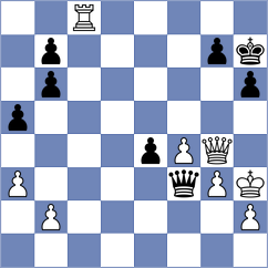 Giretti Kanev - Kirchev (Plovdiv BUL, 2024)