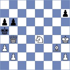 Bodemar - Chaulagain (chess.com INT, 2025)