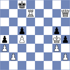 Horvat - Zadravec (Croatia, 2019)