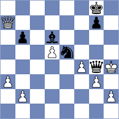 Romanchuk - Sarana (chess.com INT, 2022)