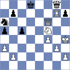 Mcligeyo - Mosa (Chess.com INT, 2020)