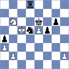 Reprintsev - Jodar Arias (chess.com INT, 2024)