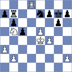 Perera - Novkovic (Dresden, 2008)