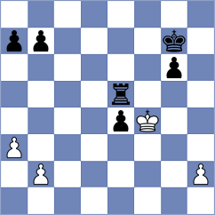 Salas Ona - Cando Tulcan (Chess.com INT, 2020)