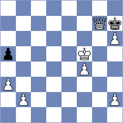 Ghosh - Shaporenkov (Lichess.org INT, 2020)