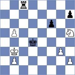 Hubczenko - Goldsmith (Adelaide, 2008)