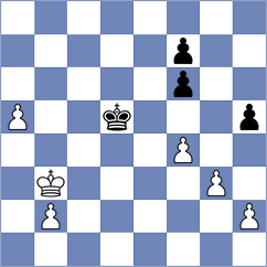 Kepeschuk - Manfroi (chess.com INT, 2024)