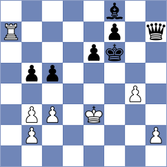 Vedant - Gales (chess.com INT, 2025)