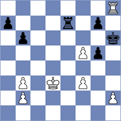 Gimenez - Maset (Lichess.org INT, 2020)