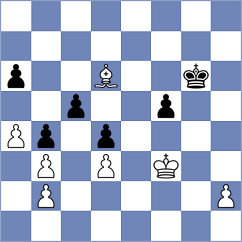 Gerbelli Neto - Muniz (chess.com INT, 2025)