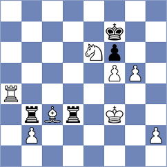Zor champ - Revengeska (Playchess.com INT, 2006)