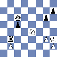 Zheng - Velten (Sitges ESP, 2024)
