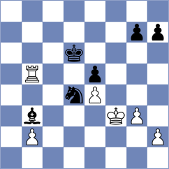 Dubreuil - Shapiro (chess.com INT, 2025)