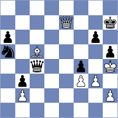Rosenberg - Aldokhin (chess.com INT, 2022)