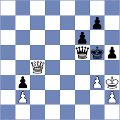 Kniest - Sorensen (Germany GER, 2025)