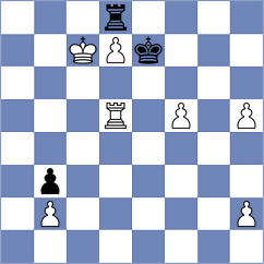 Navarro Lopez Menchero - Turgut (Chess.com INT, 2018)
