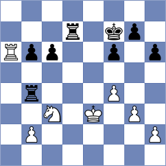 Rodriguez Santiago - Punin (chess.com INT, 2025)