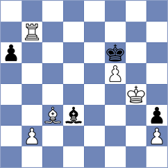 Buzbuchi - Gluszko (chess.com INT, 2025)