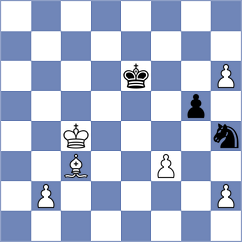 Kiseleva - Chung Hurtado (Budapest HUN, 2024)