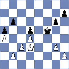 Andreikin - Shankland (chess.com INT, 2022)