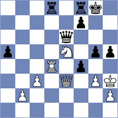 Gubajdullin - Rasulov (chess.com INT, 2021)