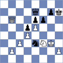 Richter - Jacobs (Germany, 1989)