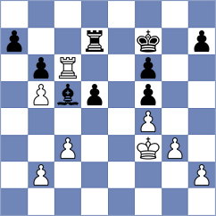 Castor - Hoffmann (chess.com INT, 2024)