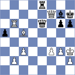 Antoniou - Tang (chess.com INT, 2025)