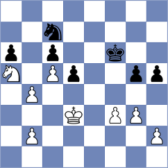Bluebaum - Mhango (Chess.com INT, 2020)