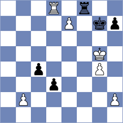 Navoyan - Girsh (chess.com INT, 2025)