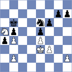 Bao - Svidler (chess.com INT, 2024)