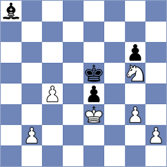 Rodriguez Avila - Grabinsky (chess.com INT, 2025)