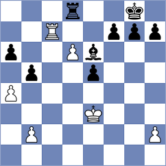 Sarveshwaran V - Nimmy (chess.com INT, 2025)