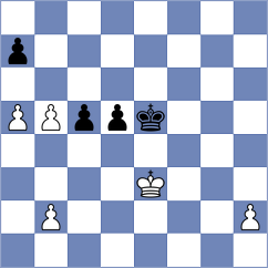 Milosevic - Savic (Serbia, 2006)