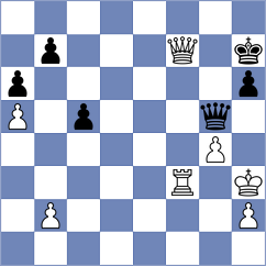 Gorbenko - Flores (chess.com INT, 2024)