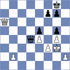 Korchmar - Perez Ponsa (Chess.com INT, 2019)