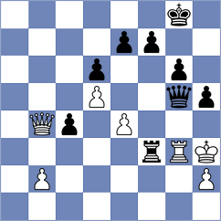 Schwarz - Schumacher (Germany, 1996)