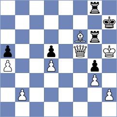 Recuero Guerra - Golsta (chess.com INT, 2025)