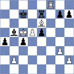 Gut - Fischer (Basel SUI, 2024)