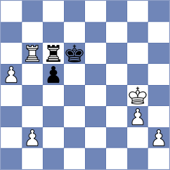 Zou - Jeet (chess.com INT, 2024)