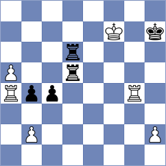 Militonyan - Oratile (Lichess.org INT, 2021)