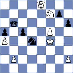 Vukcevic - Tilahun (chess.com INT, 2025)