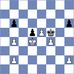 Turzo - Skvortsov (chess.com INT, 2023)