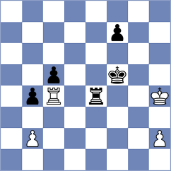 Krallis - Adithya A Chullikkad (chess.com INT, 2024)