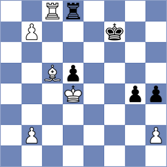 Smieszek - Kopczynski (chess.com INT, 2025)