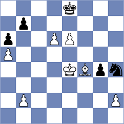 Piddubna - Potawad (chess.com INT, 2025)