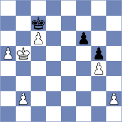 Hanoeman - Fomevor (Chess.com INT, 2021)