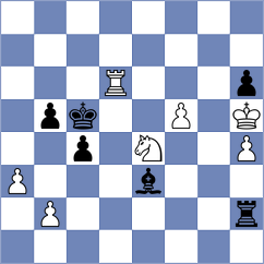 Wheeler - Hong (Chess.com INT, 2019)