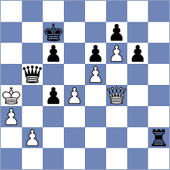 Zak - Bouska (Chess.com INT, 2021)