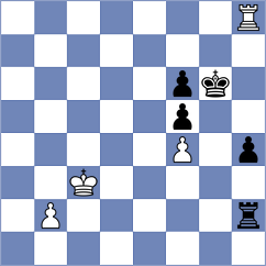 Maksimovic - Richter (chess.com INT, 2022)